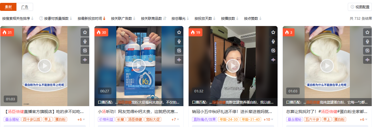 抖音滋补保健品类（品类 ID 150）商品广告素材列表截图，展示在投素材结构