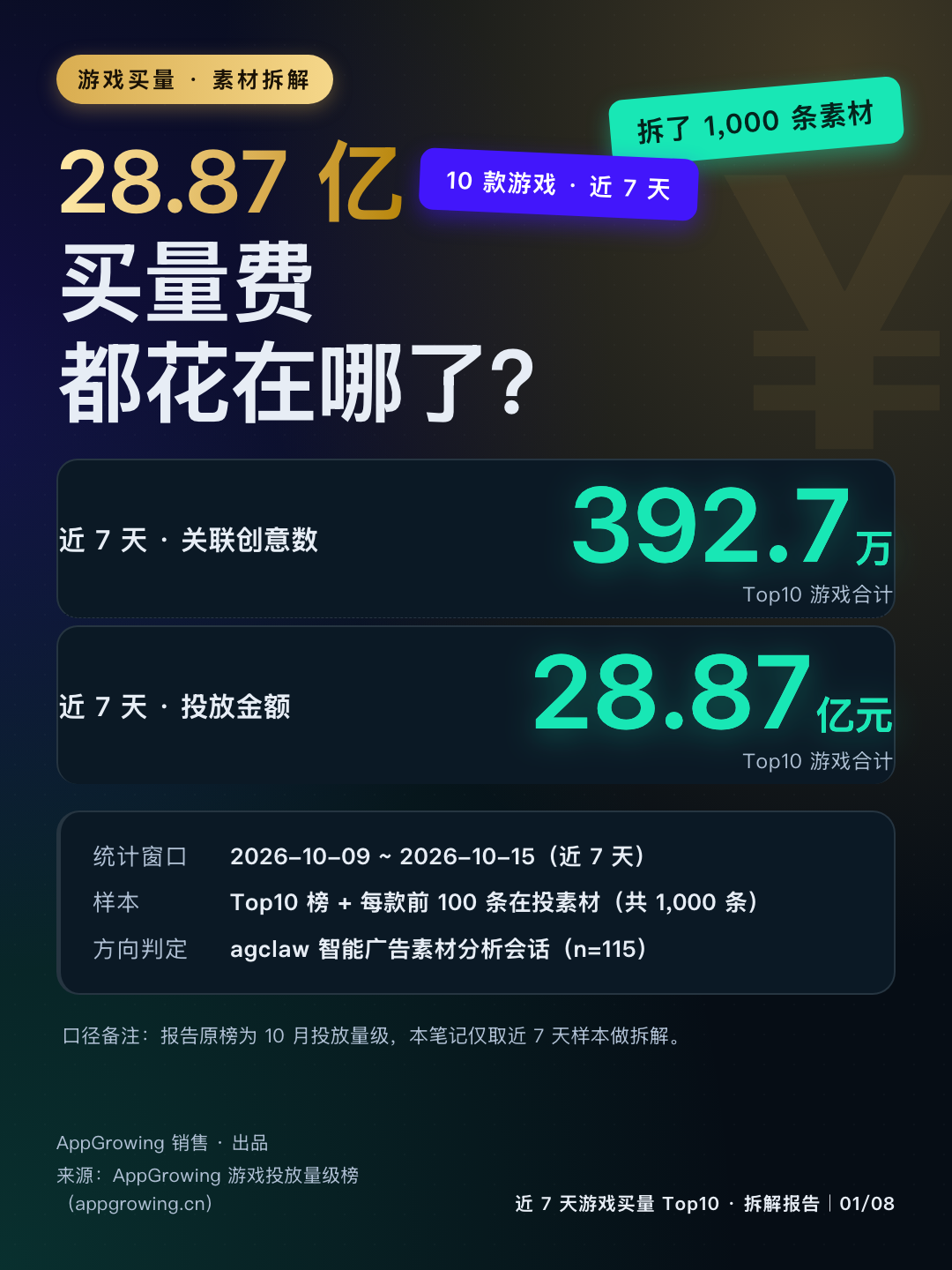 封面卡