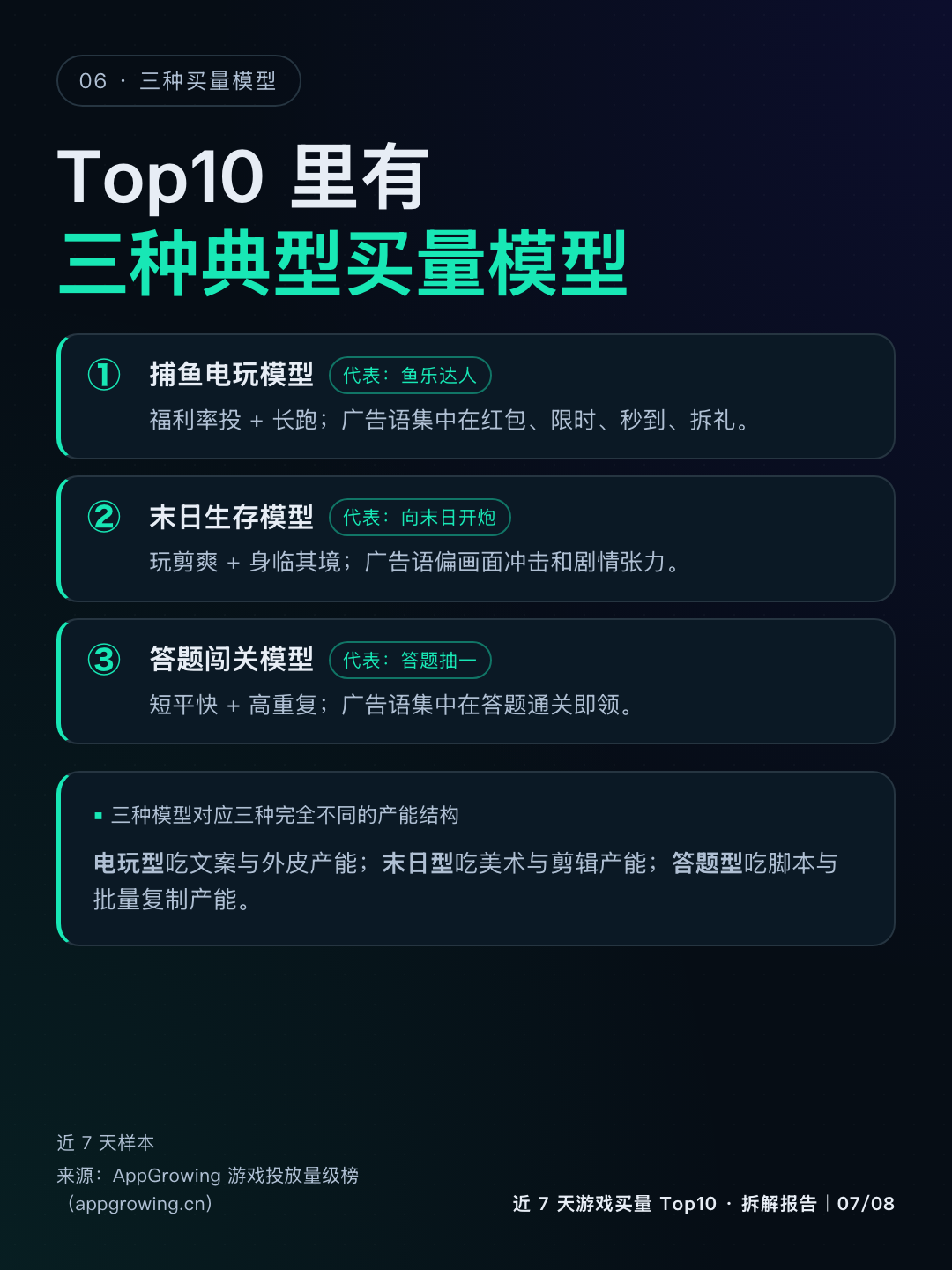 三种模型