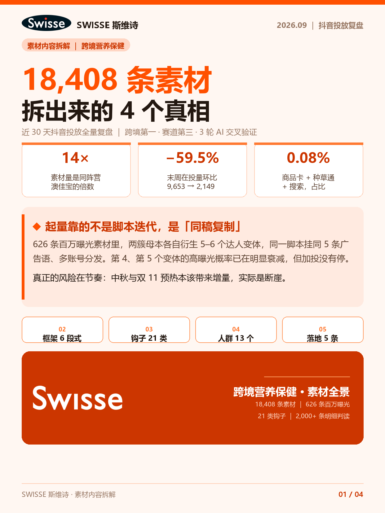 斯维诗素材拆解 01 封面