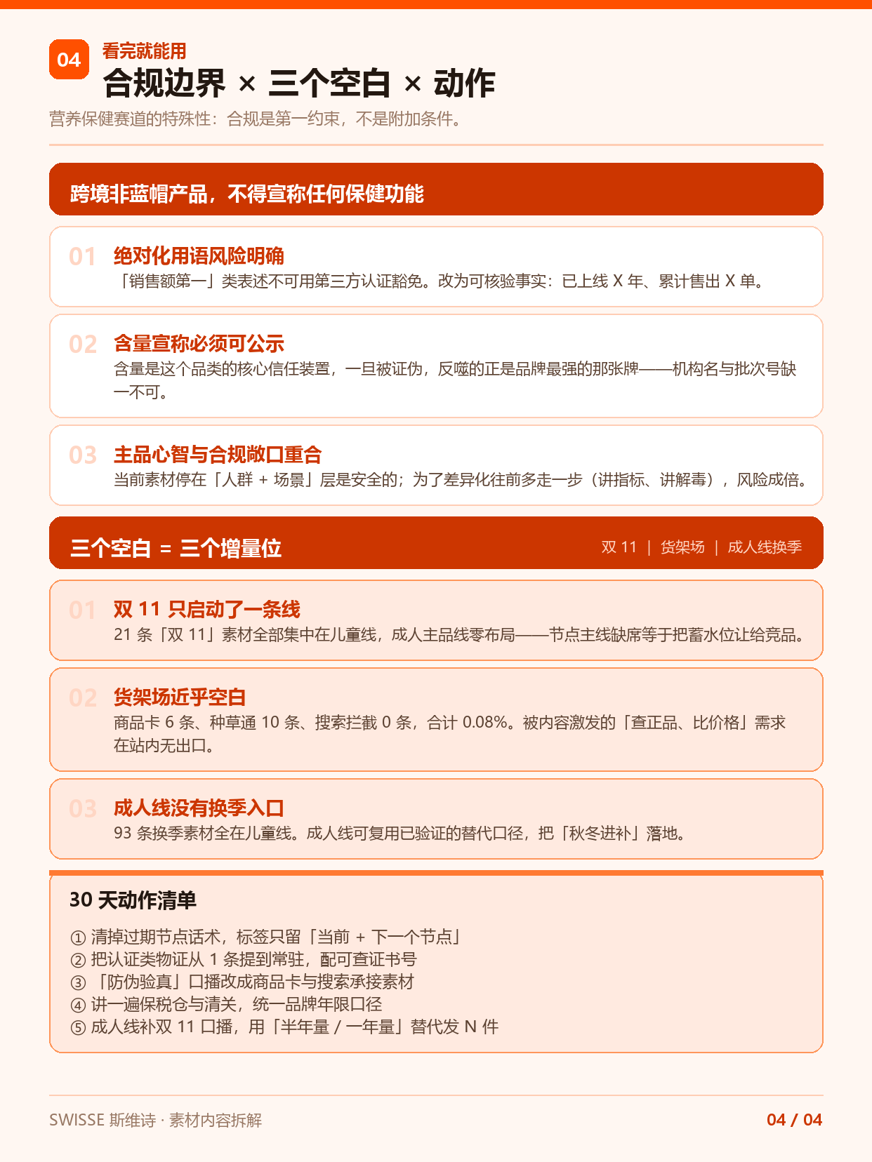 斯维诗素材拆解 04 落地