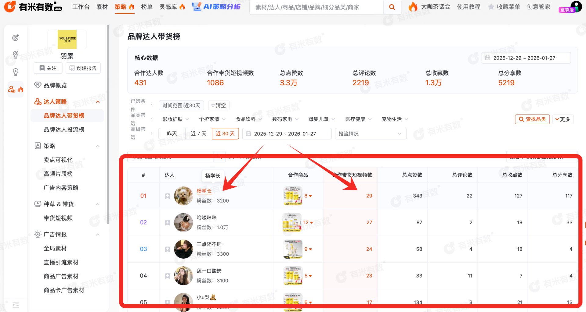 达人策略·带货榜截图
