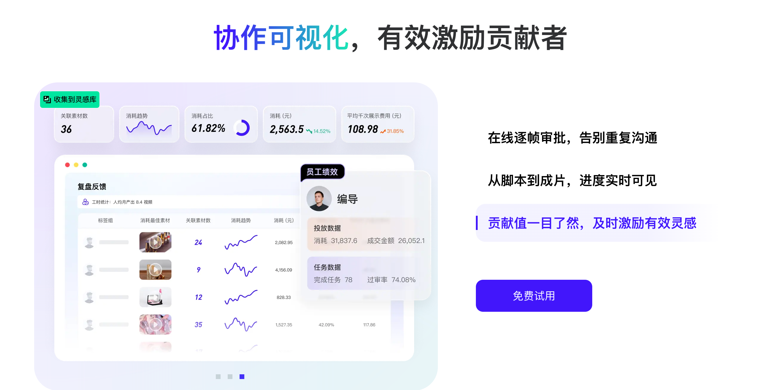创意管家·协作可视化