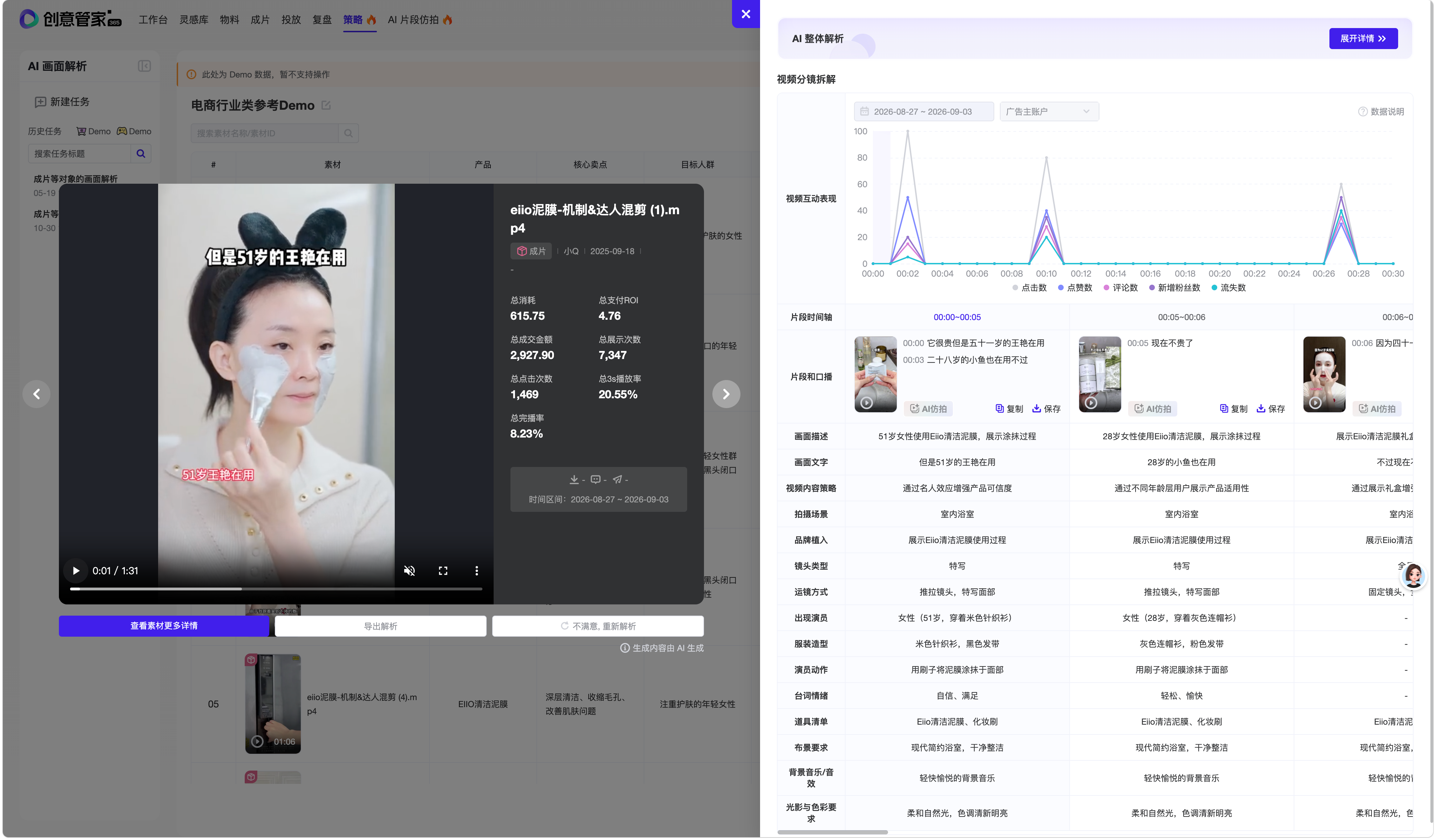 创意管家·AI 画面解析电商行业参考