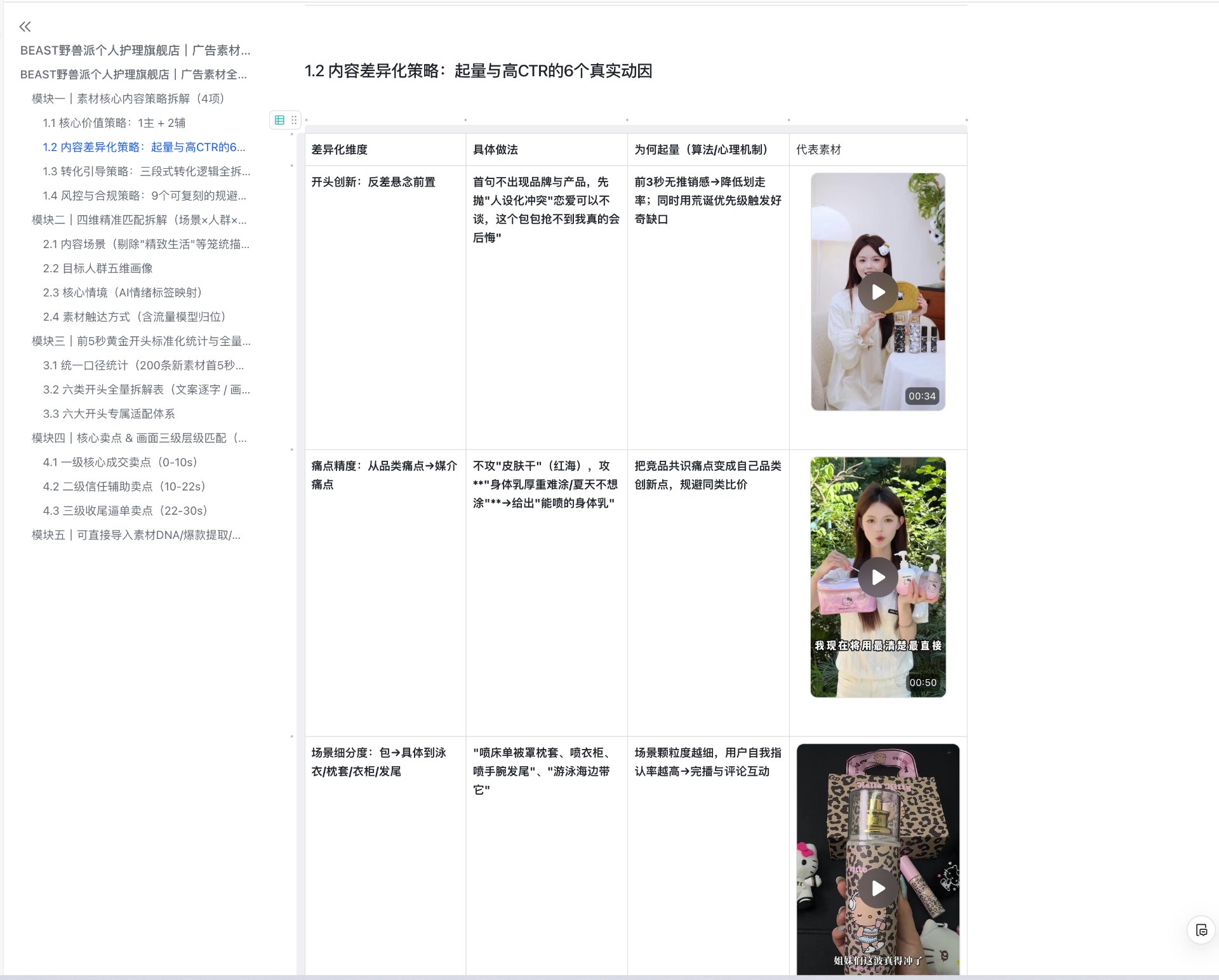 滴露内容差异化策略