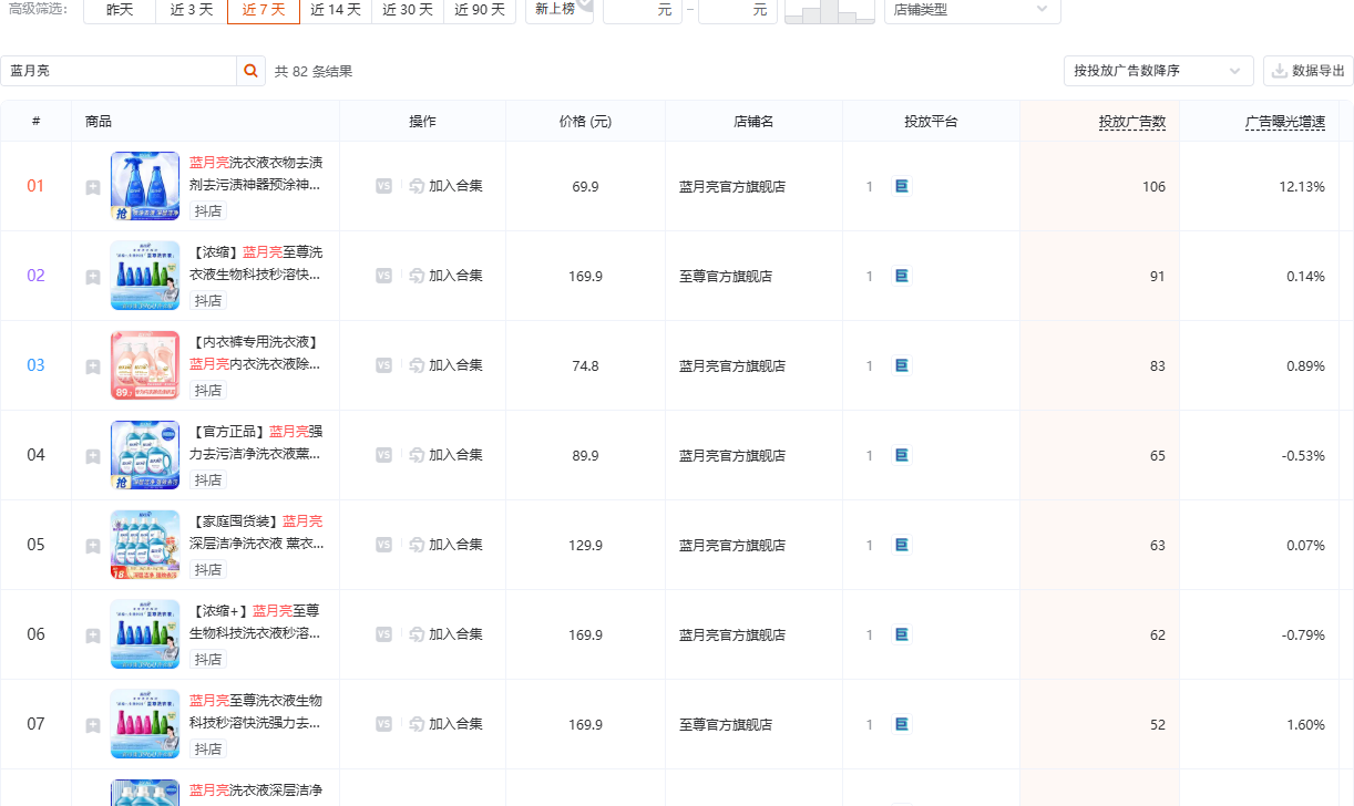 抖音个护家清品类商品投放榜截图,按品类 ID 146 定向,用于观察个护家清赛道的商品投放结构