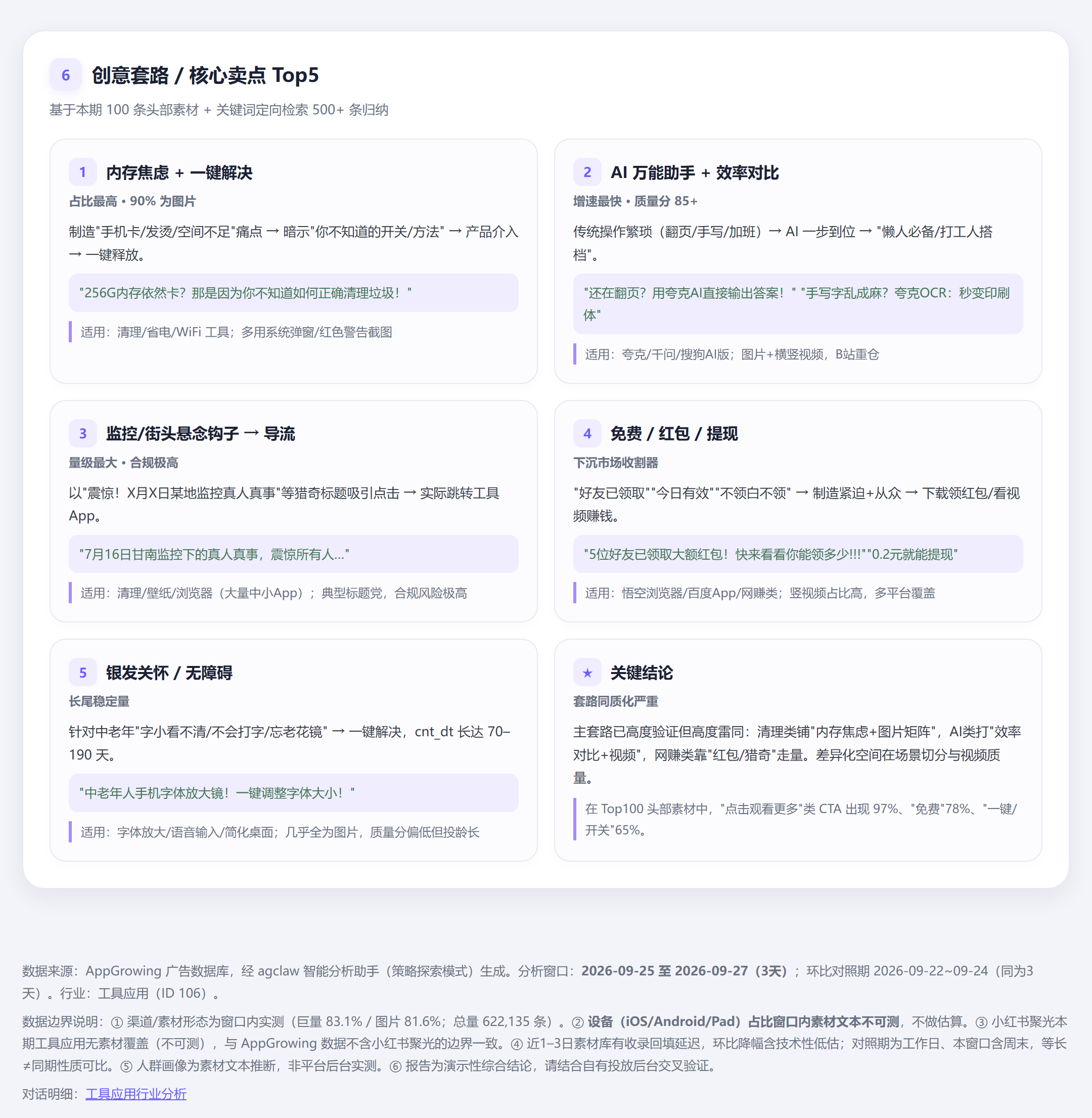 创意套路