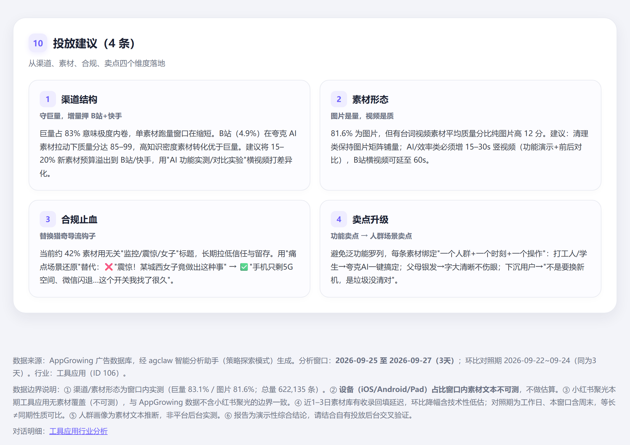 投放建议
