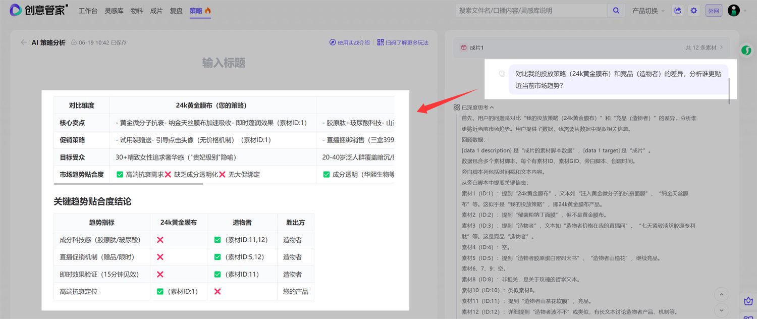 内容策略对比:AI 生成效果示例