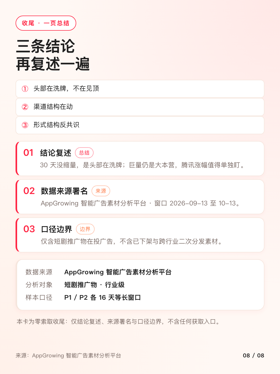 收尾卡:三条结论复述、数据来源署名与口径边界