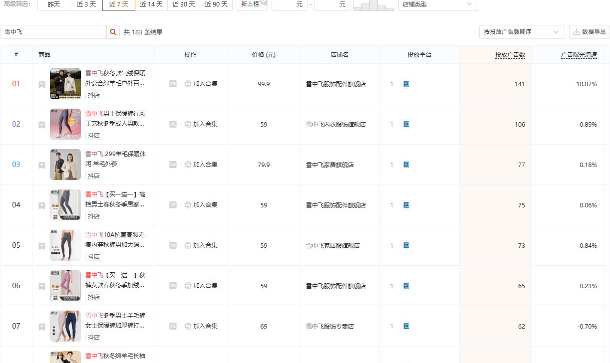 抖音服饰内衣品类商品广告投放视图截图,按品类 ID 120 定向,用于观察雪中飞所在的服饰内衣赛道投放结构