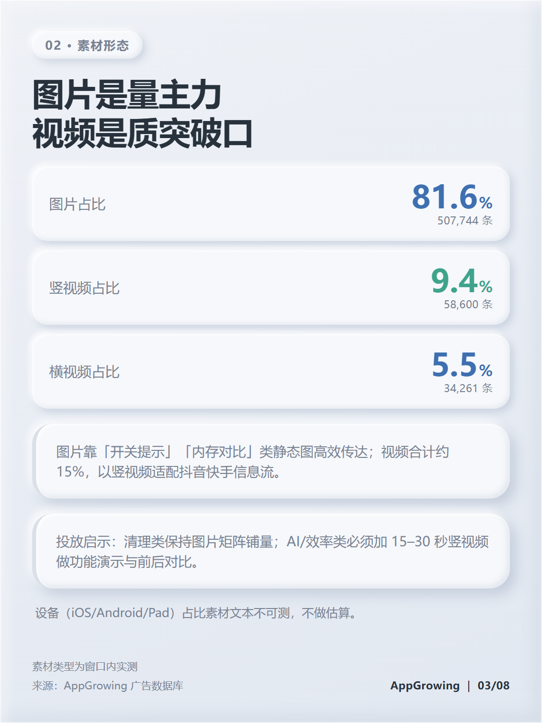 素材形态