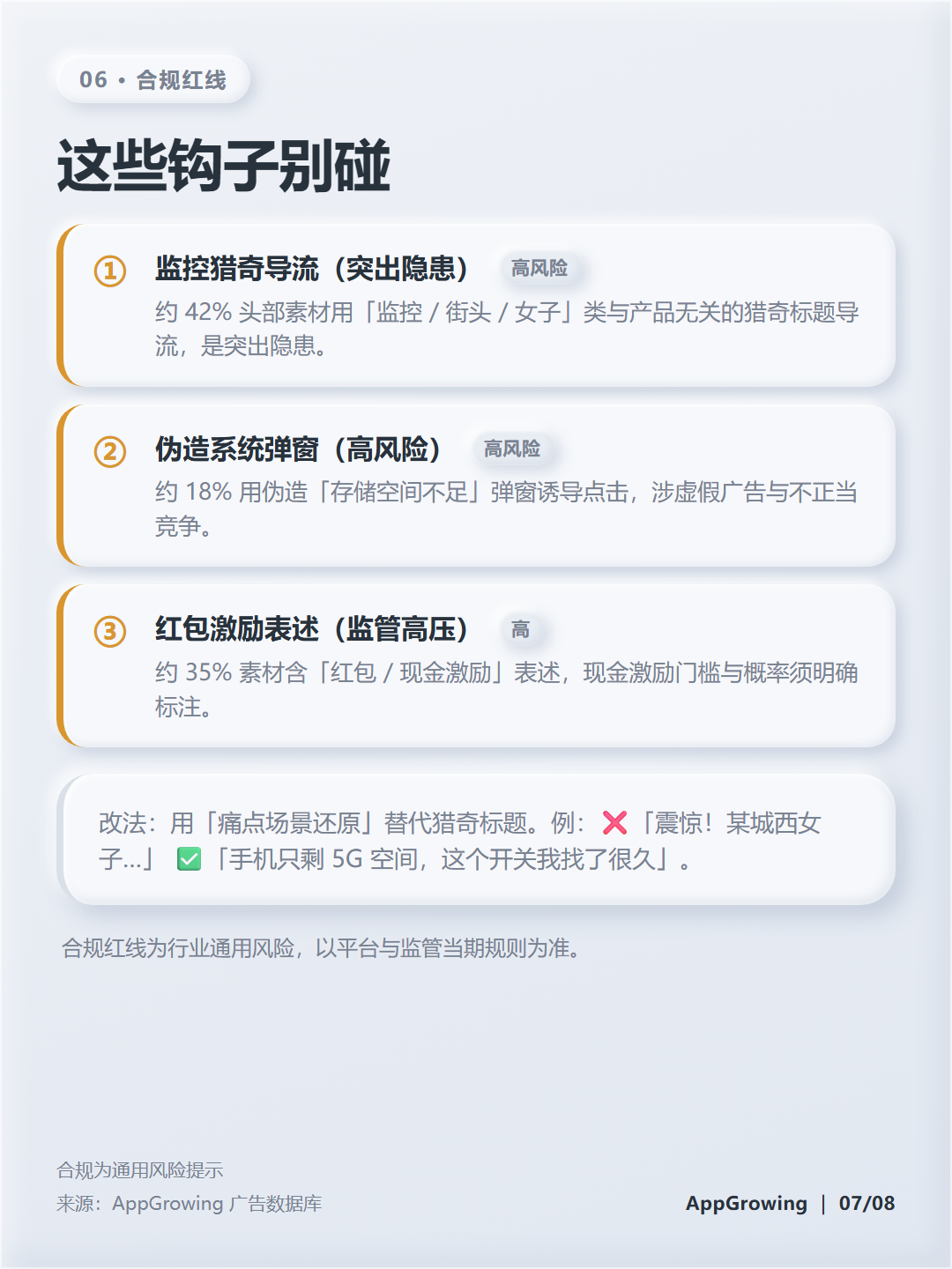 合规红线