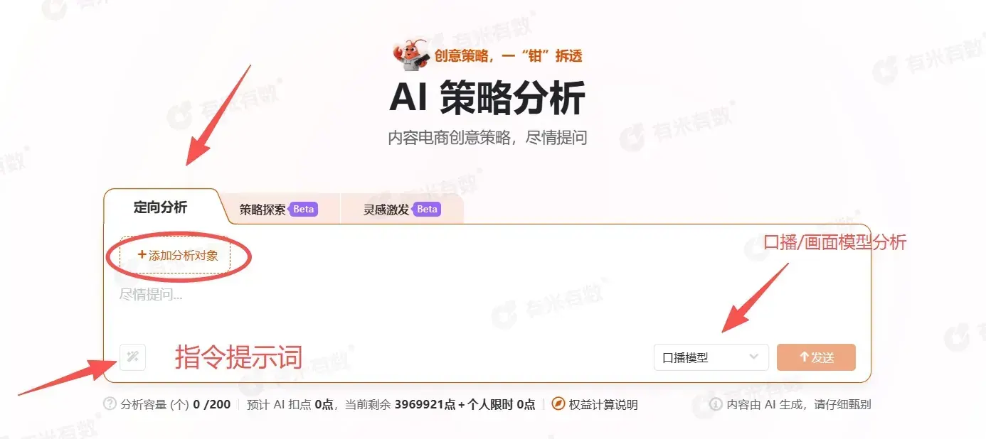 图片展示的是有米有数平台的AI策略分析界面。界面上方有“AI策略分析”标题及“内容电商创意策略，尽情提问”说明。下方有“定向分析”“策略探索”“灵感激发”三个选项卡，当前选中“定向分析”。左侧有“+添加分析对象”区域，右侧有“口播/画面模型分析”区域，下方还有“指令提示词”区域。图片中用红色箭头分别指向“+添加分析对象”区域和“指令提示词”区域，突出这两个操作点，与上下文介绍的AI策略分析操作步骤相呼应。