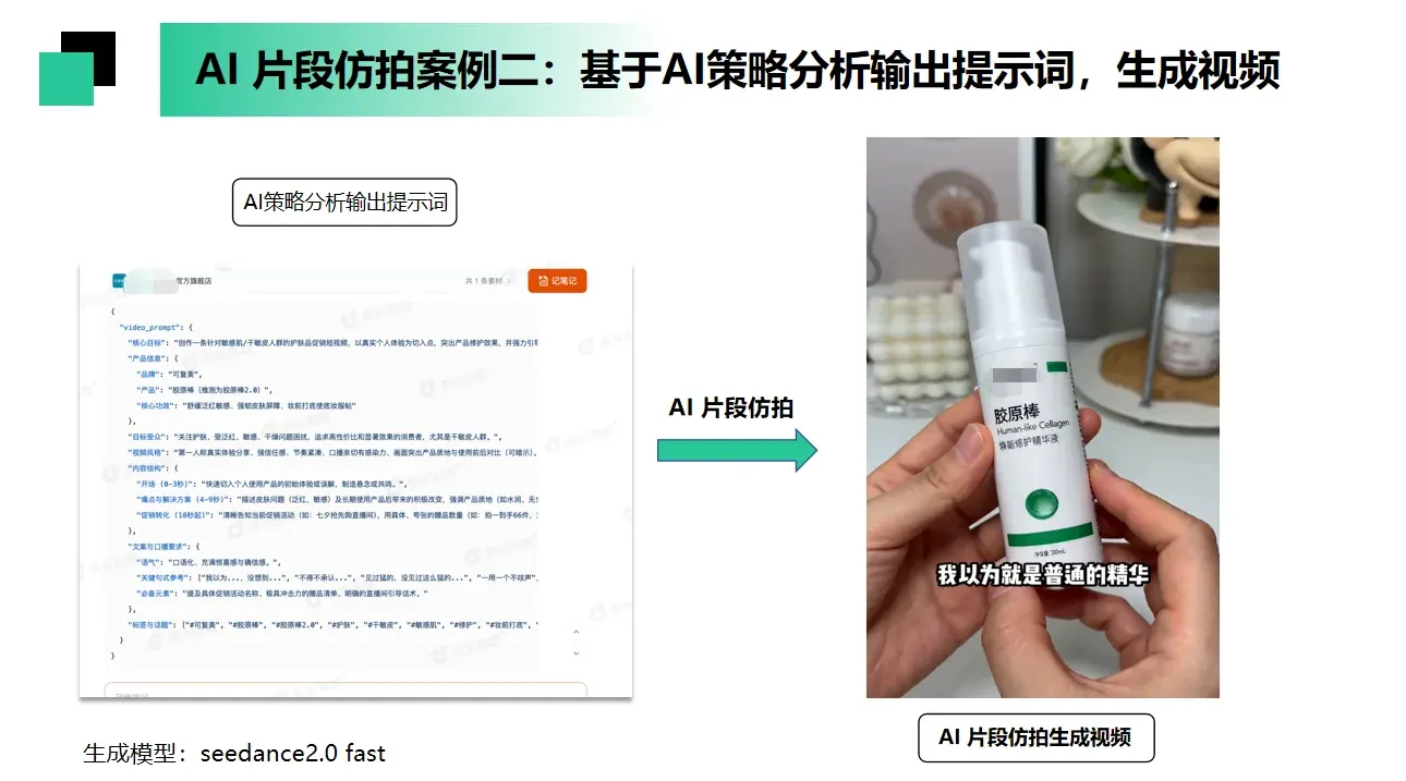 图片展示了AI片段仿拍案例二,基于AI策略分析输出提示词,生成视频。左侧为AI策略分析输出的提示词界面,右侧是AI片段仿拍生成的视频画面,画面中双手拿着一款名为“珍原稀”的产品。该图片与上下文紧密相关,是对用Seedance2.0生成15秒短视频片段内容的直观呈现,直观展示了AI策略分析后生成的视频效果。